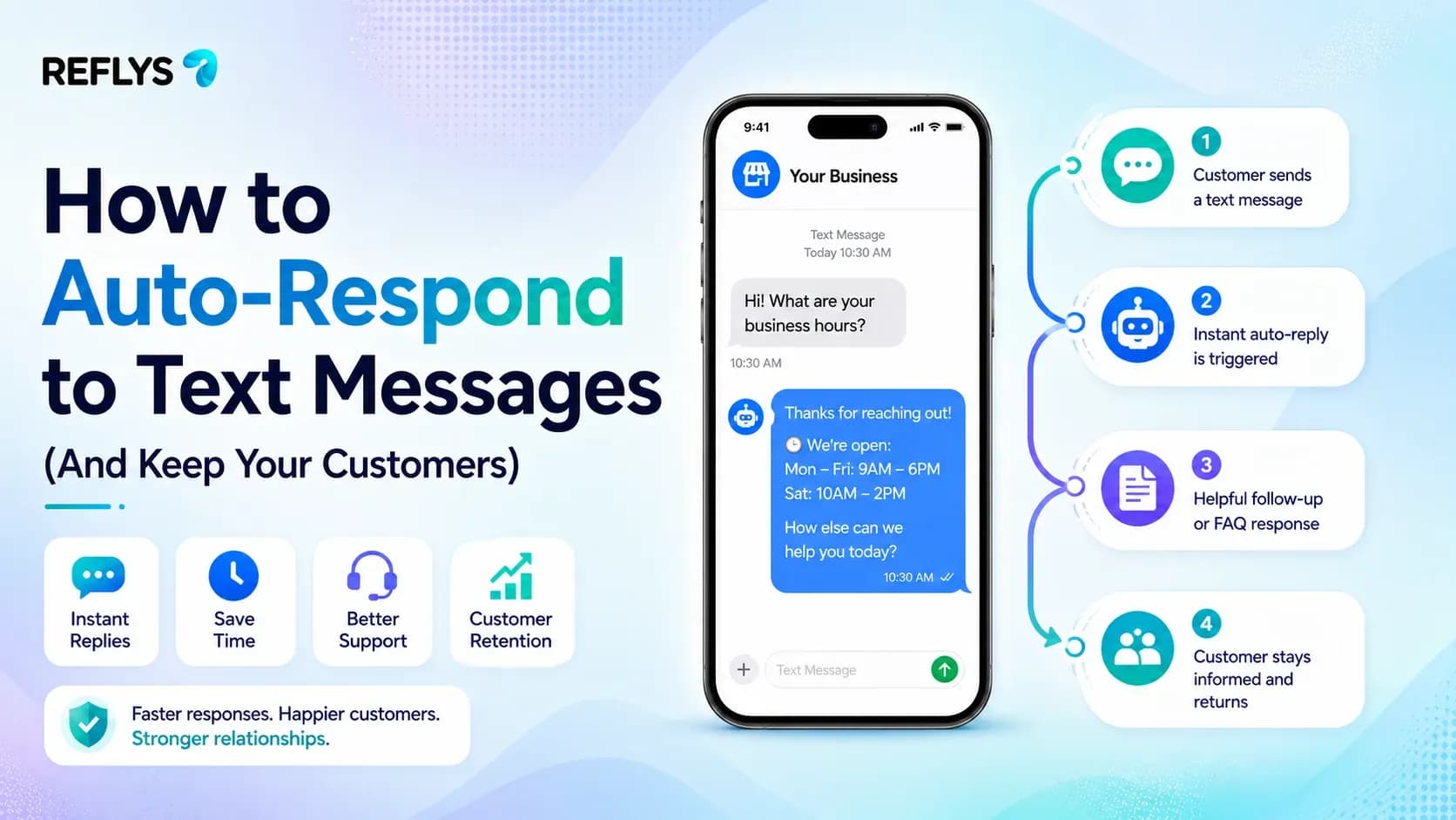 How to Auto-Respond to Text Messages (And Keep Your Customers)