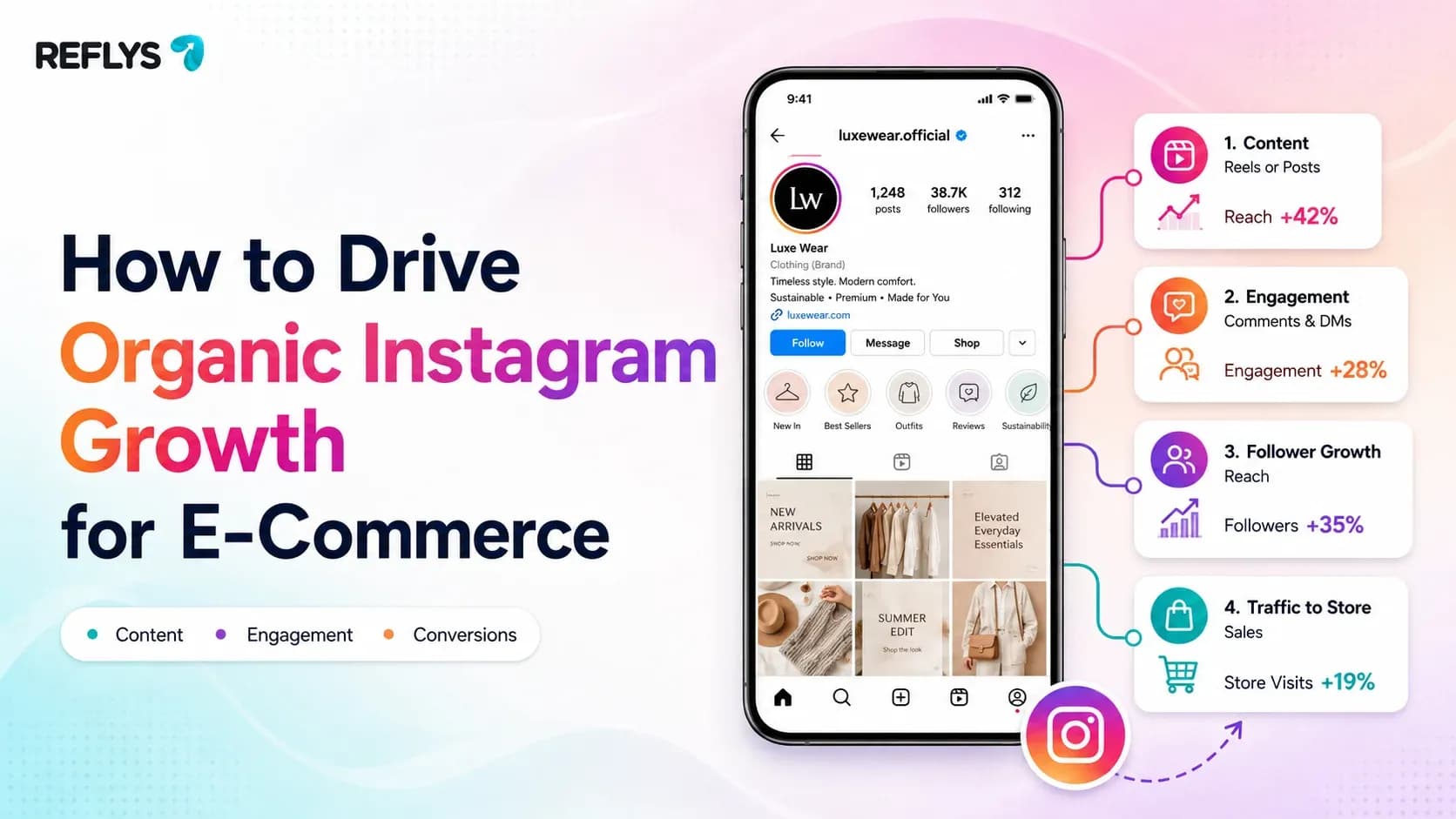 How to Drive Organic Instagram Growth for E-Commerce