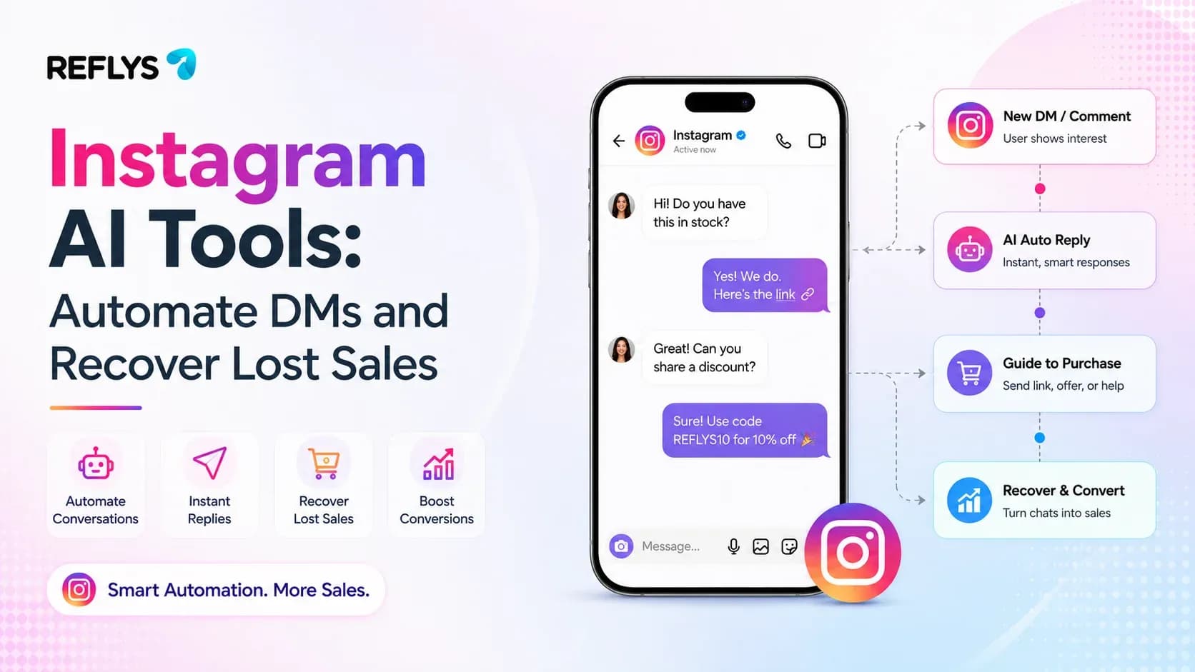 Instagram AI Tools