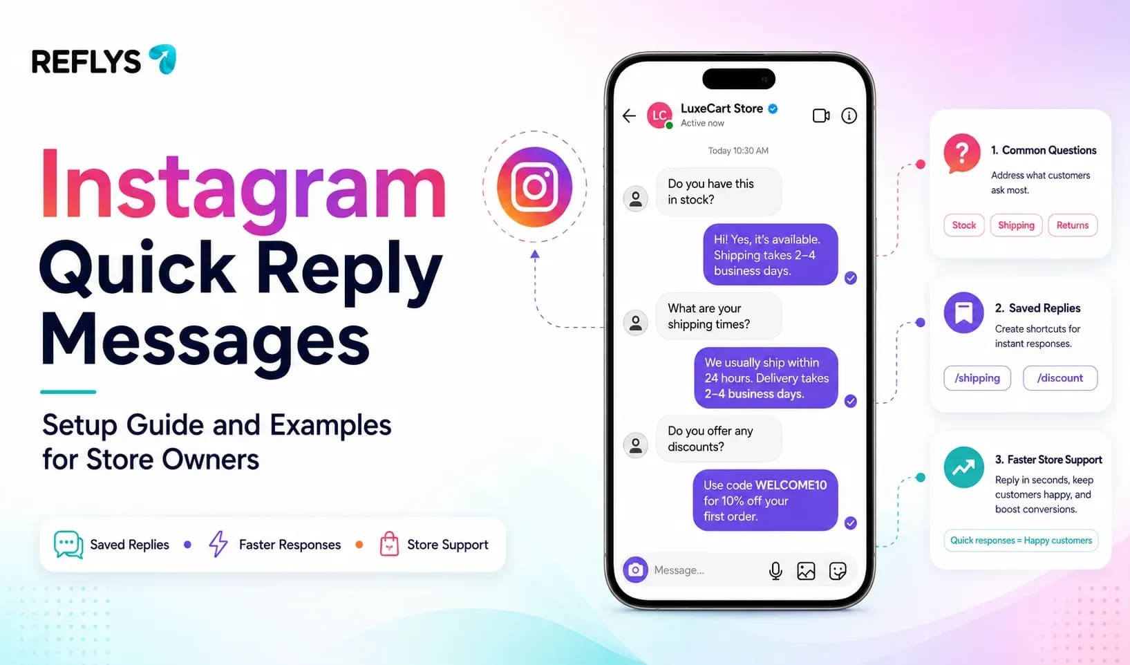 Instagram Quick Reply Messages