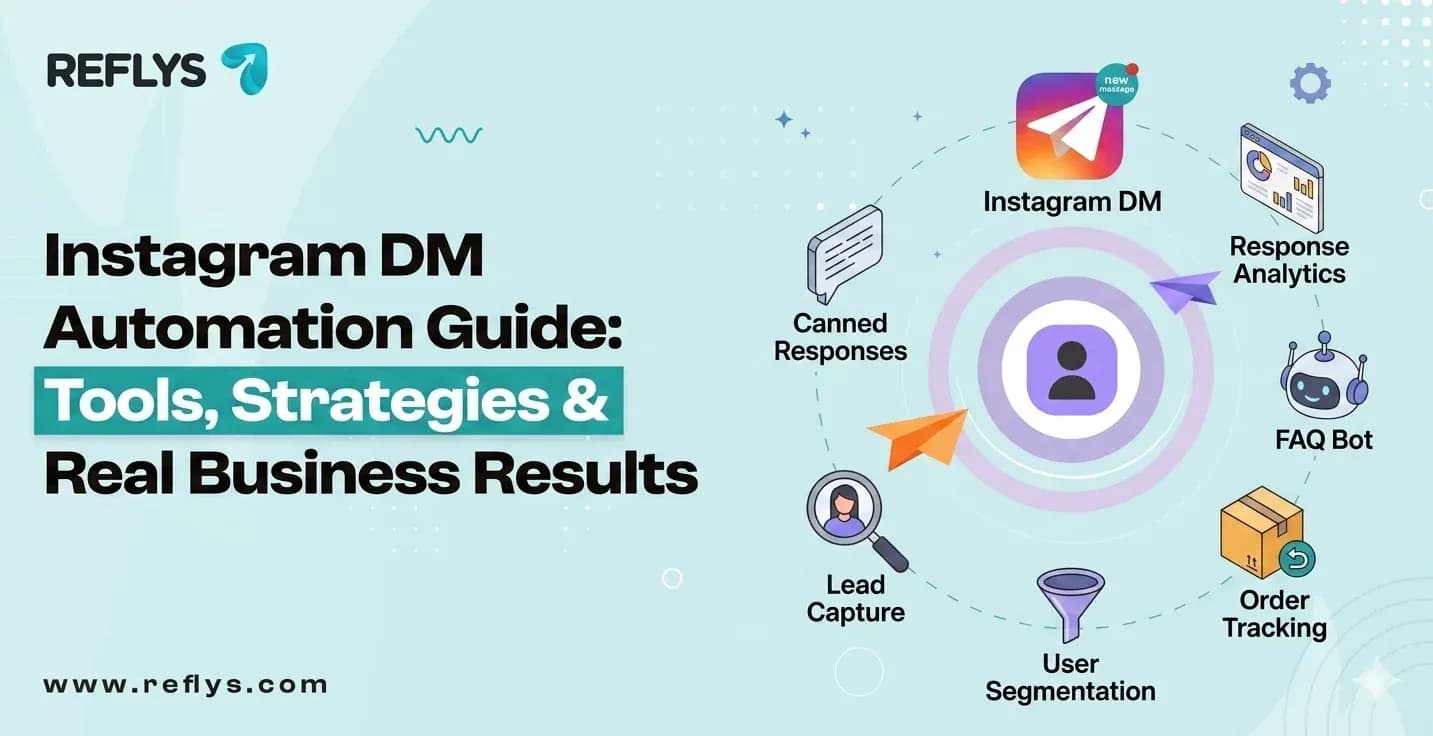 Instagram DM Automation Guide: Tools, Strategies & Real Business Results