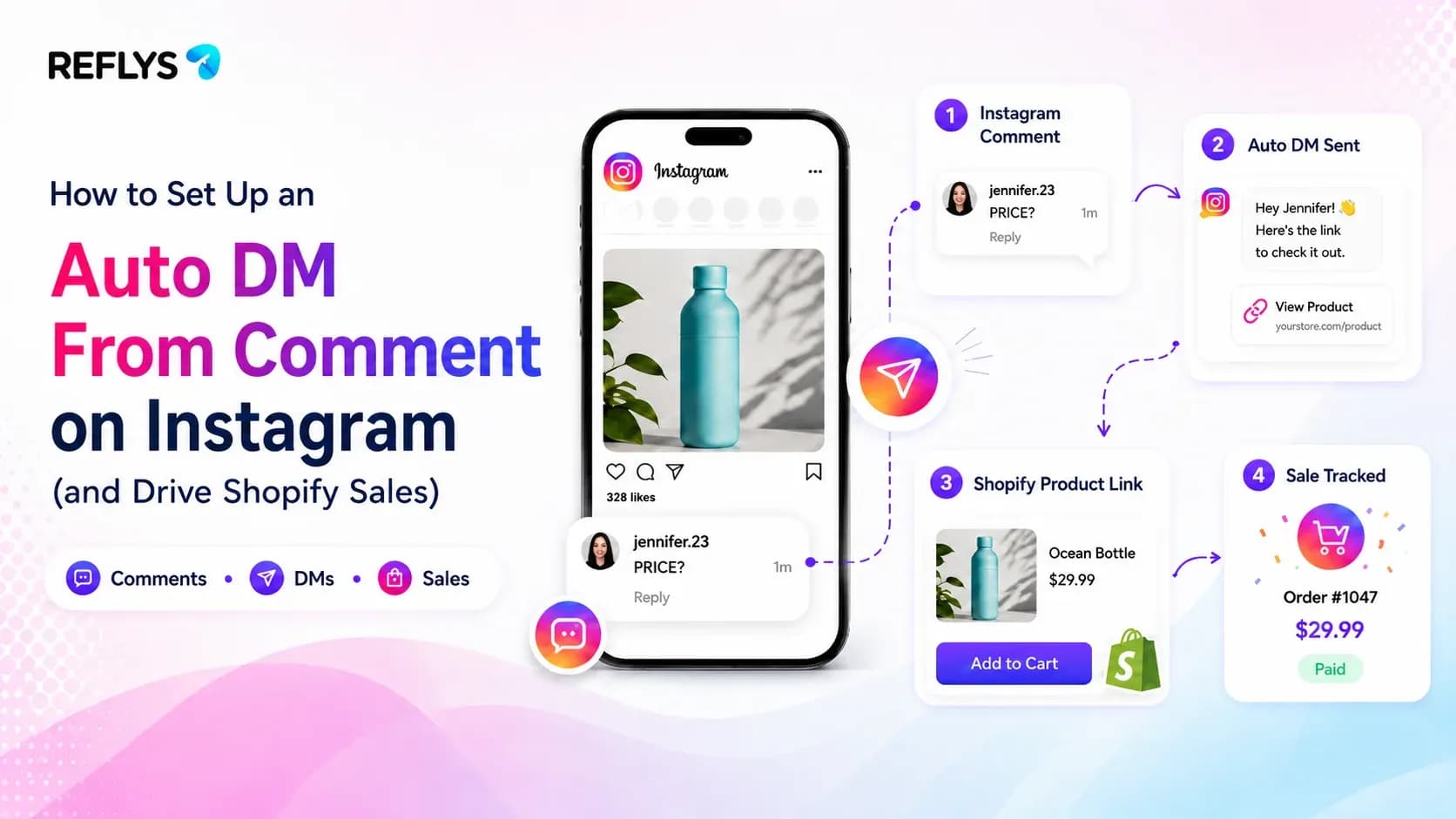 Set Up an Auto DM From Comment on Instagram