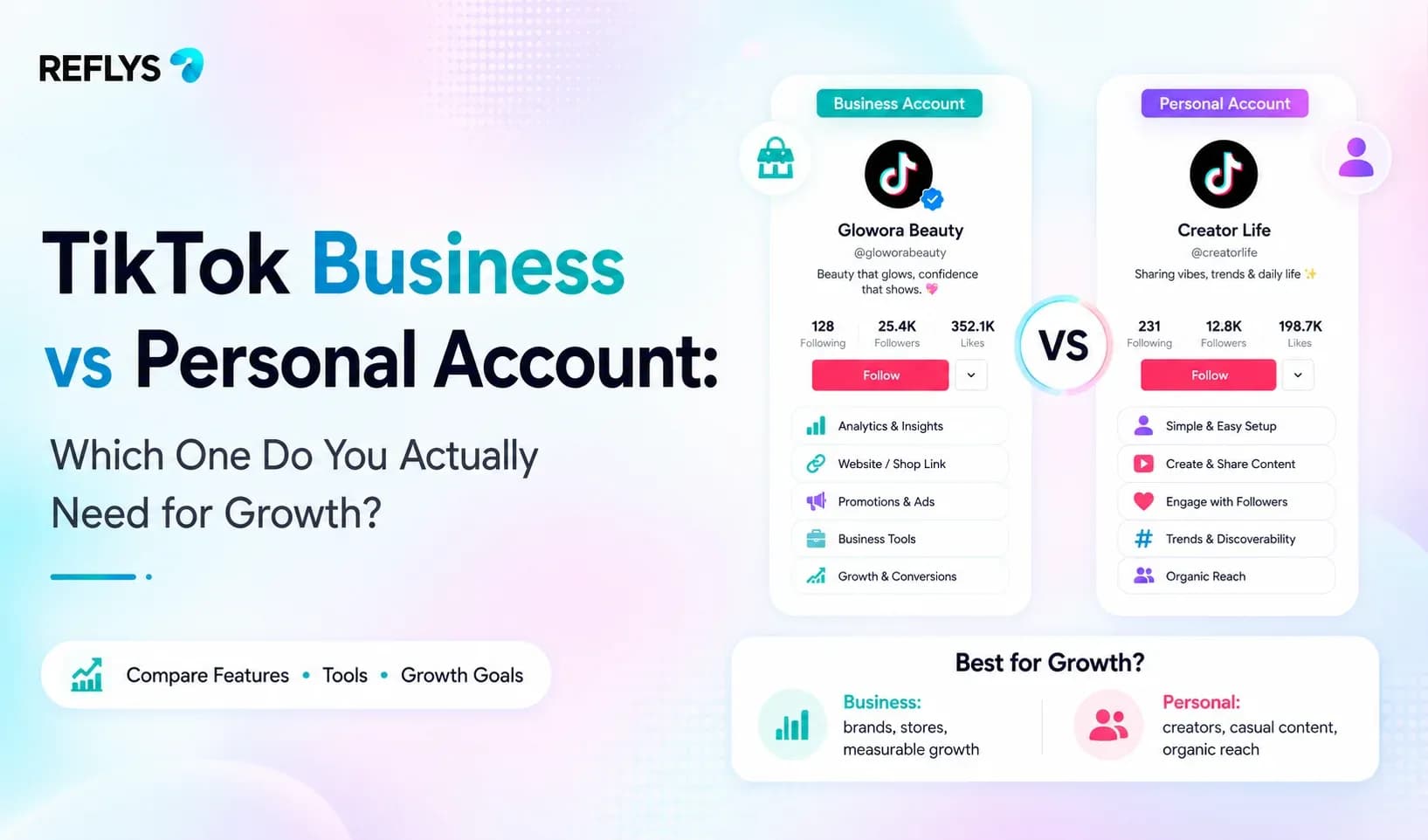 TikTok Business vs Personal Account: Which One Do You Actually Need for Growth?