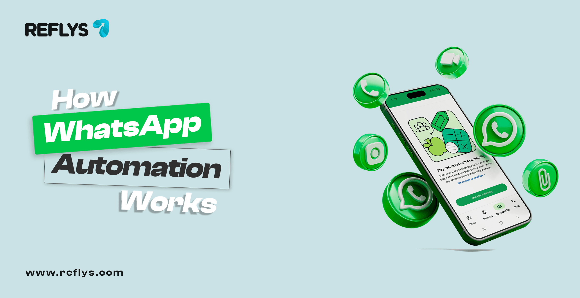 How WhatsApp Automation Works