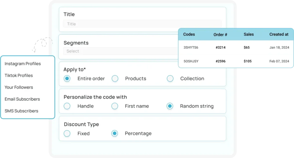 coupon_and_sales_tracking