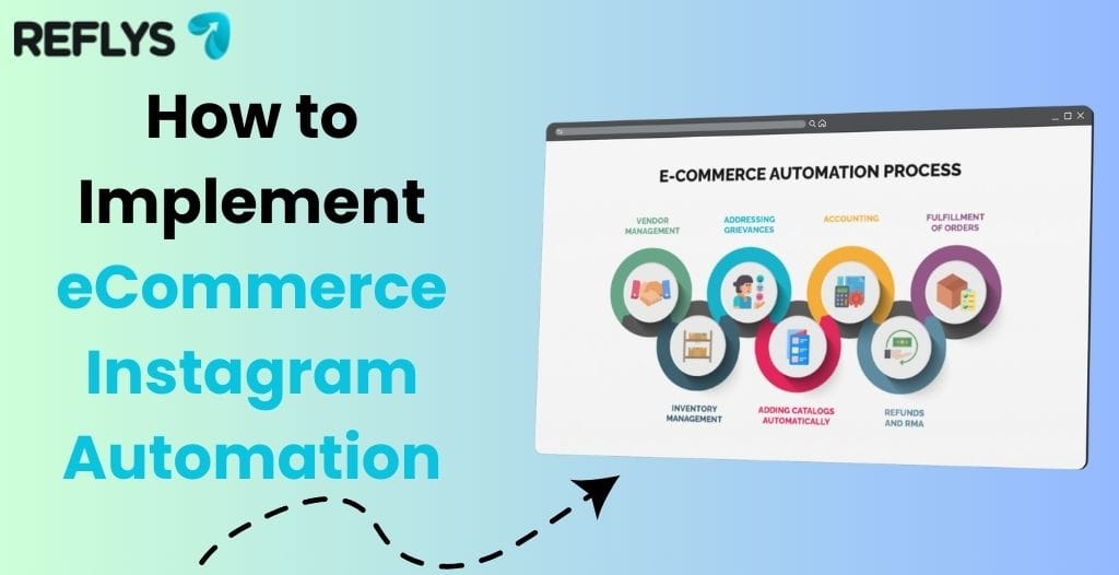 How to Implement eCommerce Instagram Automation
