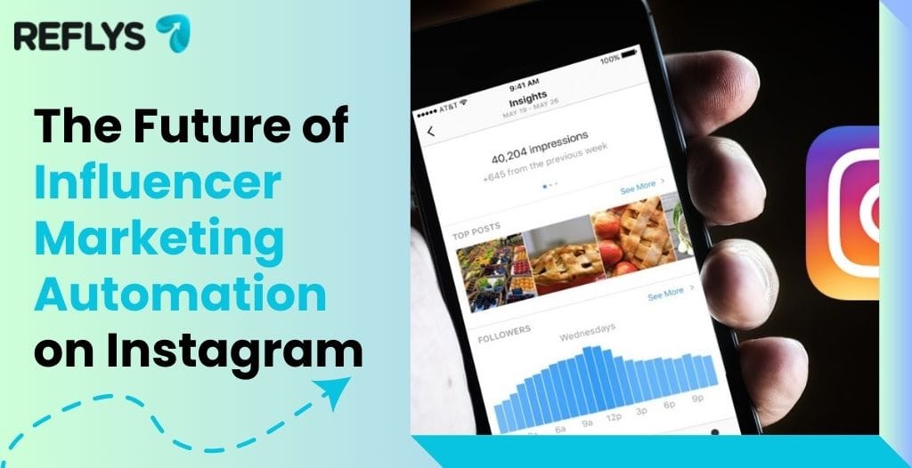 The Future of Influencer Marketing Automation on Instagram