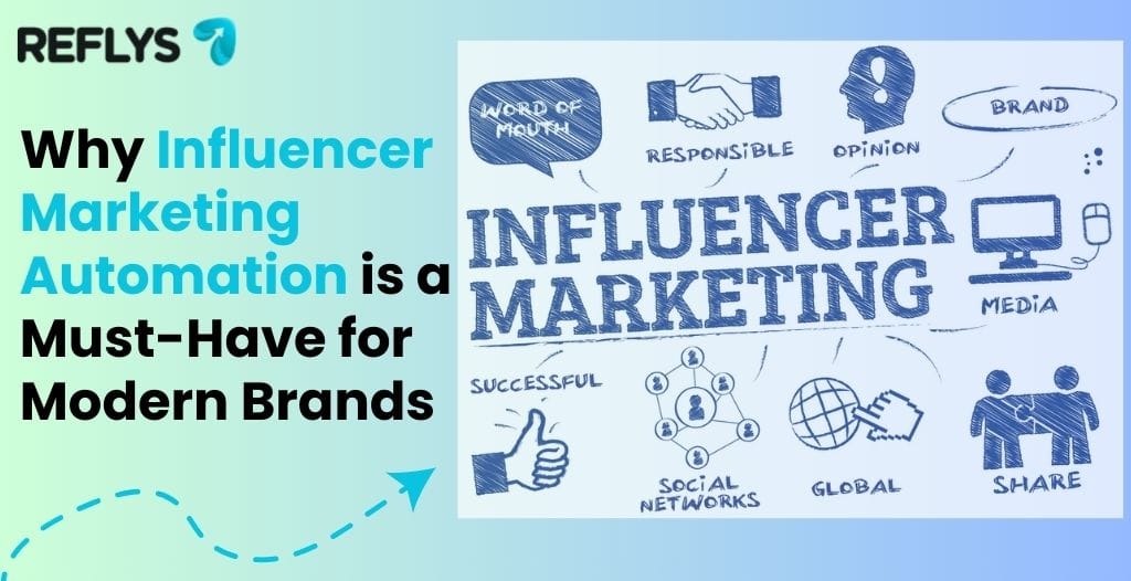 Why Influencer Marketing Automation is Essential