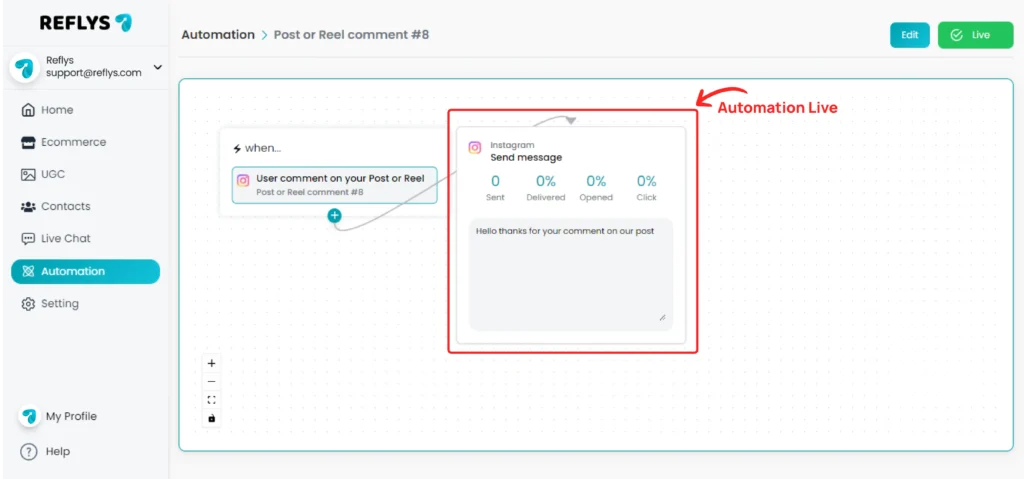 IG Automation Live