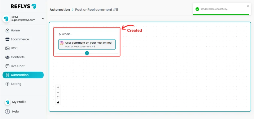 Instagram Automation Triggers